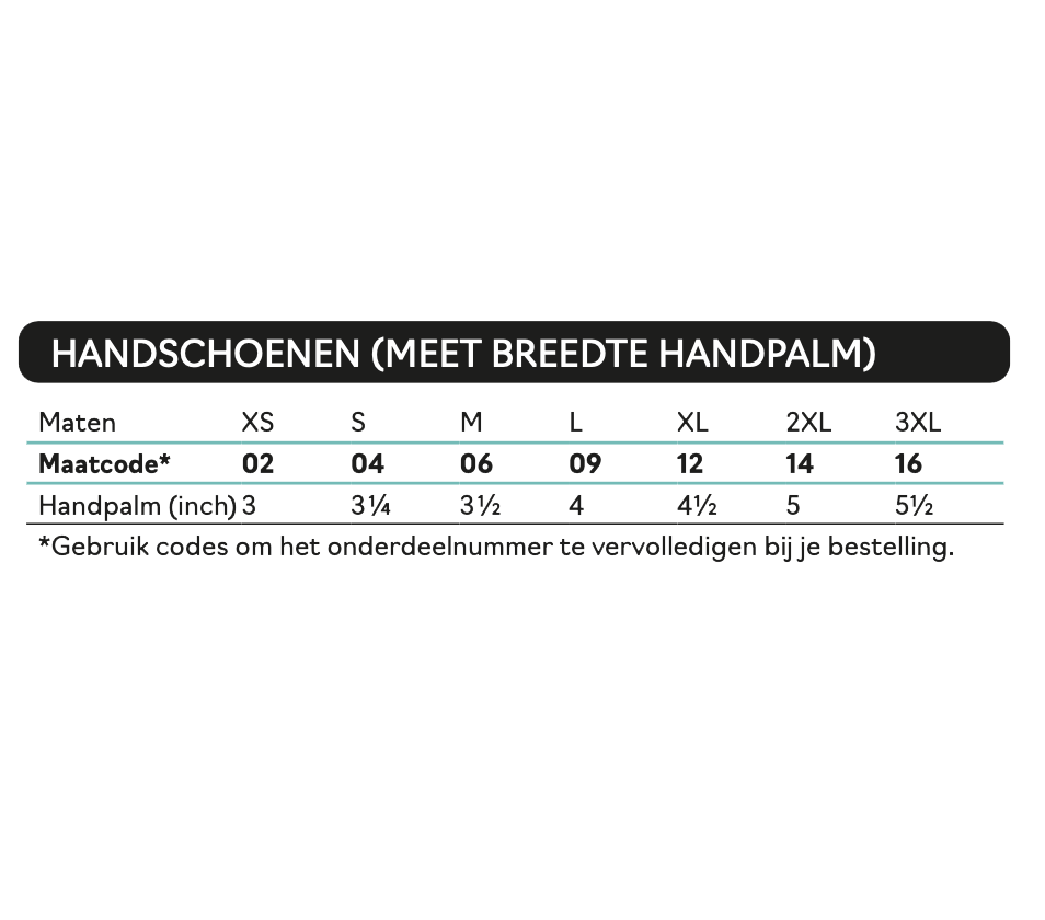 Abgehackte Handschuhe