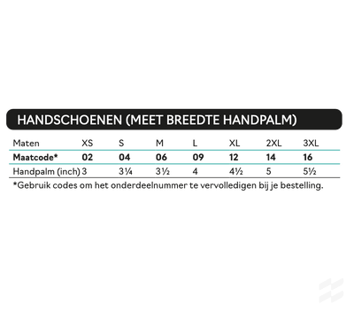 Abgehackte Handschuhe